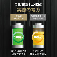 画像をギャラリービューアに読み込む, JRL FRESH FADE 1040 バリカン用リセットIQ 充電スタンド