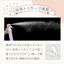 画像をギャラリービューアに読み込む, アイビル エアリーミスト ミニミニ