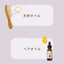 画像をギャラリービューアに読み込む, バンブーコーム