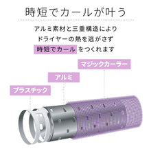 画像をギャラリービューアに読み込む, アイビル サーモローラーSEロング