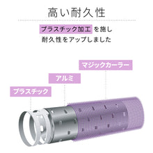 画像をギャラリービューアに読み込む, アイビル サーモローラーSEロング