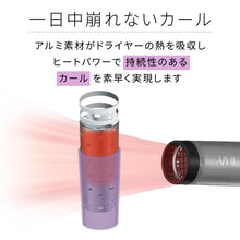 画像をギャラリービューアに読み込む, アイビル サーモローラーSEロング