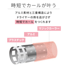 画像をギャラリービューアに読み込む, アイビル サーモローラーSE