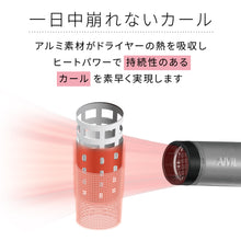 画像をギャラリービューアに読み込む, アイビル サーモローラーSE