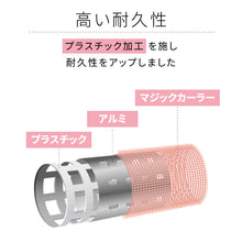 画像をギャラリービューアに読み込む, アイビル サーモローラーSE