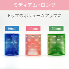 画像をギャラリービューアに読み込む, アイビル サーモローラーSE