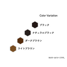 画像をギャラリービューアに読み込む, シークレットプラス