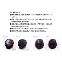 画像をギャラリービューアに読み込む, シークレットプラス