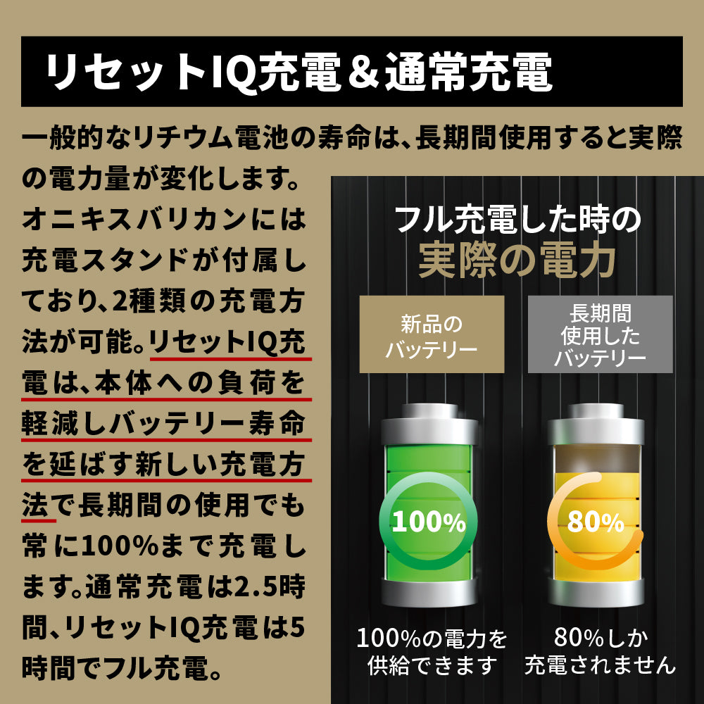 最終値引きJRL ONYX FF2020C-B バリカンホワイト JRL ONYX FF2020C-B バリカン | 理美容電気ツール | FIVE WEB