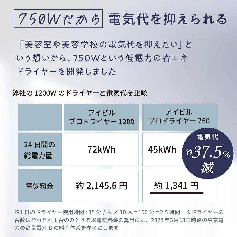 アイビル プロドライヤー 750 – 【公式】AIVIL ONLINE | アイビル