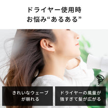 画像をギャラリービューアに読み込む, アイビル ブラシレスモーター ドライヤー専用ディフューザー
