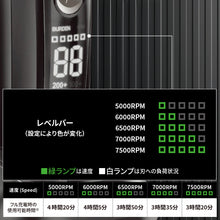 画像をギャラリービューアに読み込む, JRL FRESH FADE 1040 バリカン
