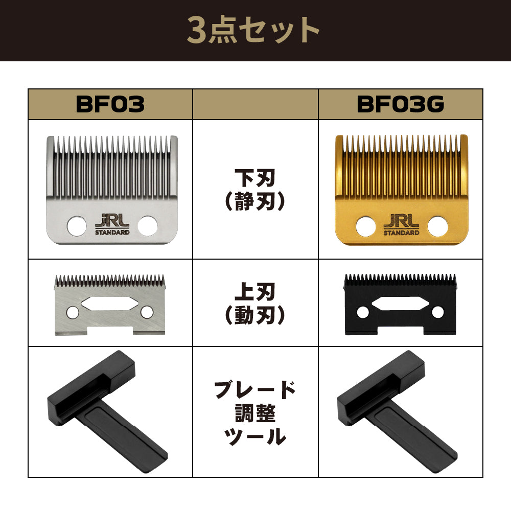 JRL バリカン用替刃 BF03 – 【公式】AIVIL ONLINE | アイビルオンライン