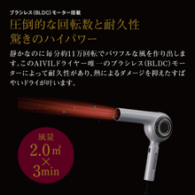 画像をギャラリービューアに読み込む, アイビル ブラシレスモーター ドライヤー
