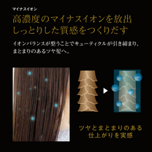 画像をギャラリービューアに読み込む, アイビル ブラシレスモーター ドライヤー
