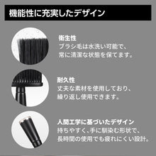 画像をギャラリービューアに読み込む, JRL プロフェッショナル ネックダスター
