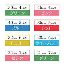画像をギャラリービューアに読み込む, アイビル サーモローラーSE
